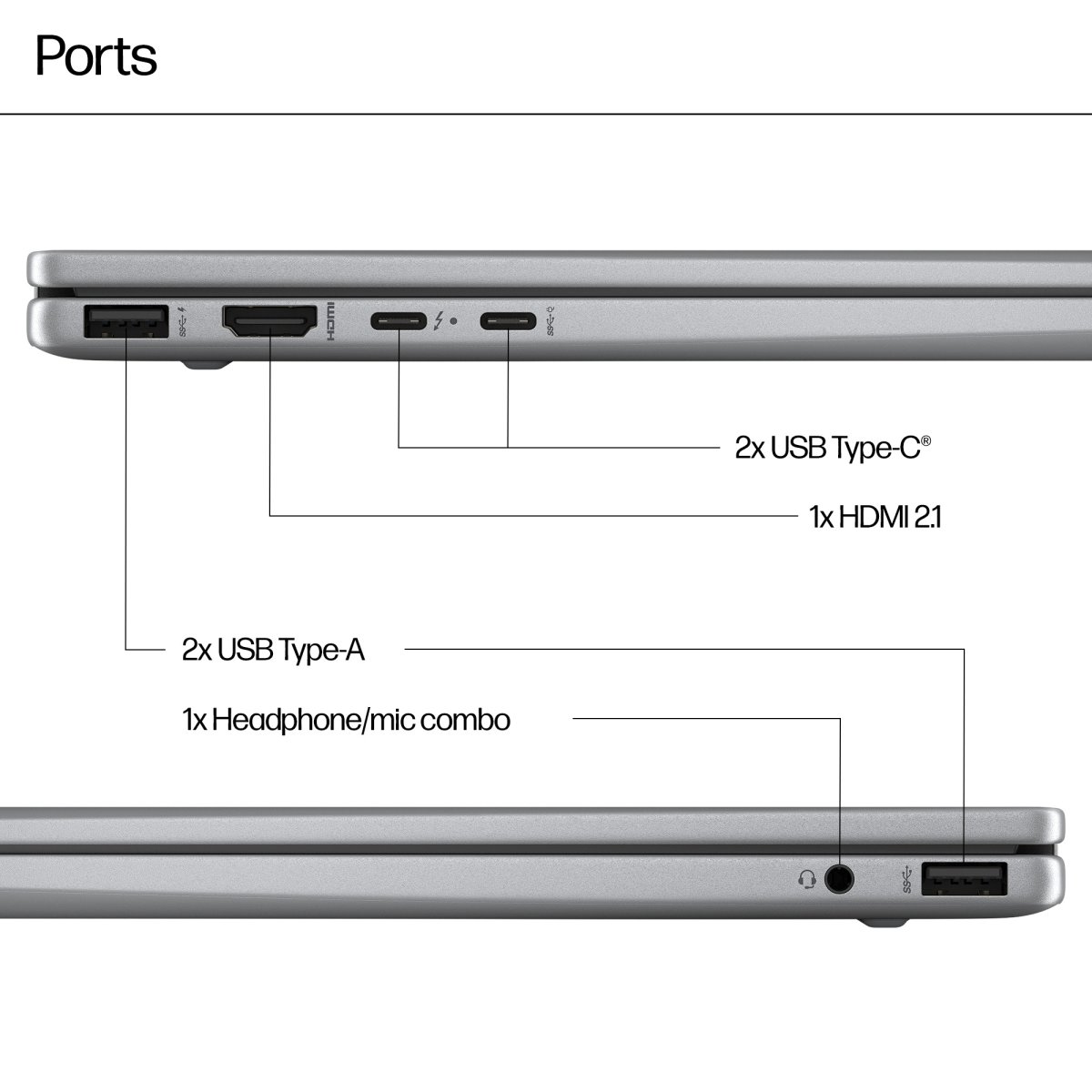 HP ENVY x360 14-fa0005na AMD Ryzen™ 5 8640HS Hybrid (2-in-1) 35.6 cm (14") Touchscreen 2K 16 GB LPDDR5-SDRAM 512 GB SSD Wi-Fi 6E (802.11ax) Windows 11 Home AI PC Silver - Image 6