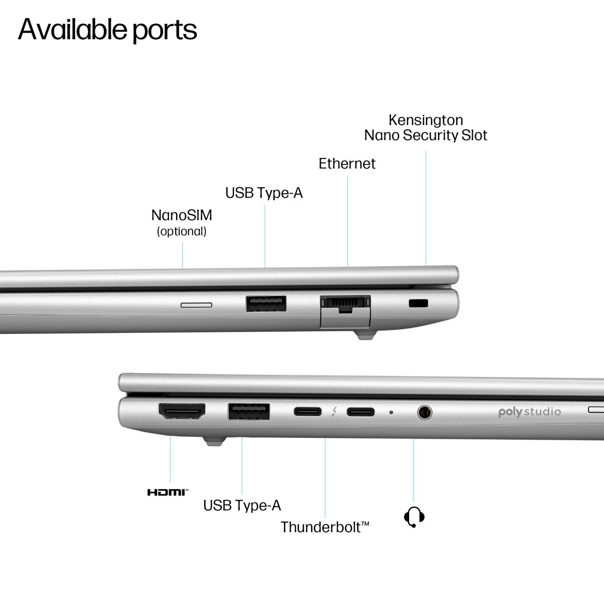 HP EliteBook 6 G1i AI PC Intel Core Ultra 5 225U Laptop 33.8 cm (13.3") WUXGA 24 GB DDR5-SDRAM 512 GB SSD Wi-Fi 6E (802.11ax) Windows 11 Pro Silver - Image 4