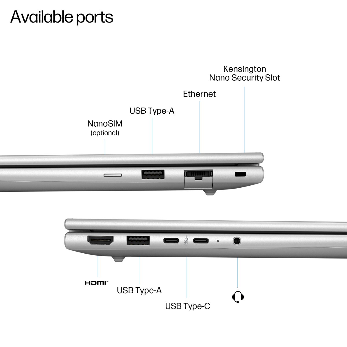HP EliteBook 6 G1a Next Gen AI PC Wolf Pro Security Edition Copilot+ PC AMD Ryzen™ AI 7 350 Laptop 35.6 cm (14") 2.5K 32 GB DDR5-SDRAM 1 TB SSD Wi-Fi 7 (802.11be) Windows 11 Pro Silver - Image 3