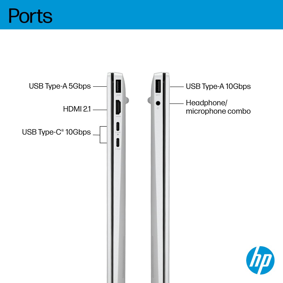HP OmniBook 5 16-bc1000na AMD Ryzen™ 7 8840U Laptop 40.6 cm (16") Touchscreen 2K 16 GB LPDDR5-SDRAM 1 TB SSD Wi-Fi 6 (802.11ax) Windows 11 Home AI PC Silver - Image 5