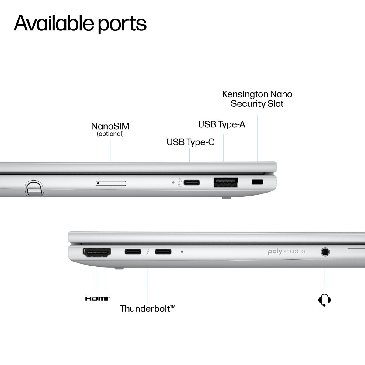 HP EliteBook 8 Flip G1i AI PC Intel Core Ultra 5 225U Hybrid (2-in-1) 33.8 cm (13.3") Touchscreen WUXGA 16 GB LPDDR5x-SDRAM 256 GB SSD Wi-Fi 7 (802.11be) Windows 11 Pro Silver - Image 4